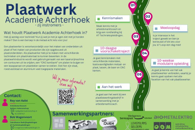 Gelders & Overijssels Vakmanschap