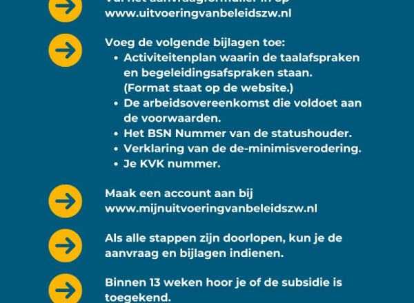 Gelders & Overijssels Vakmanschap